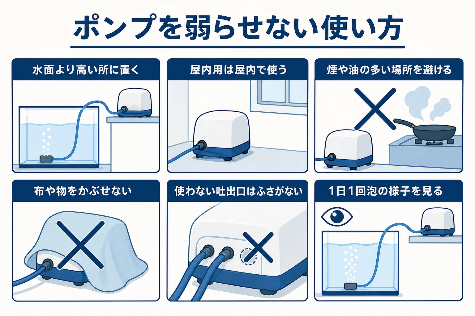 エアーポンプが弱くなる原因と、長持ちさせる置き方・使い方をまとめた図解